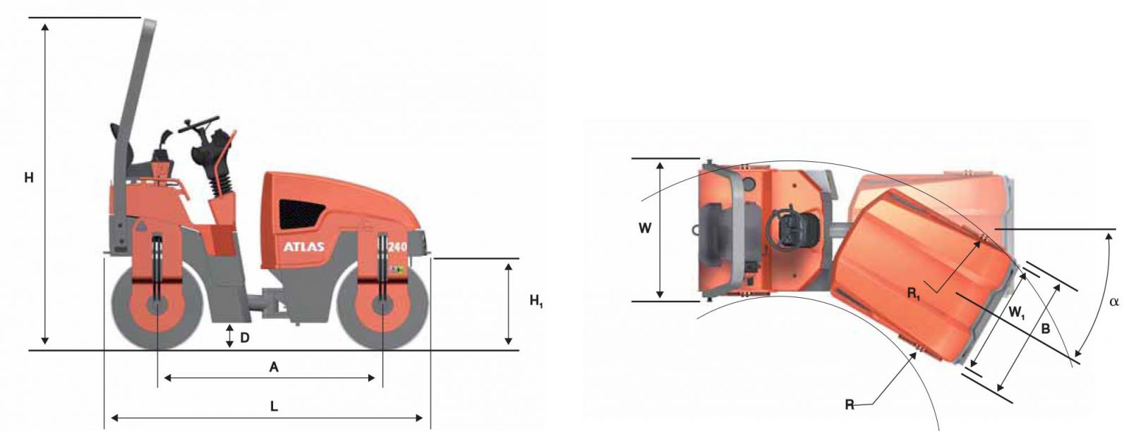 Technické parametry AW 240